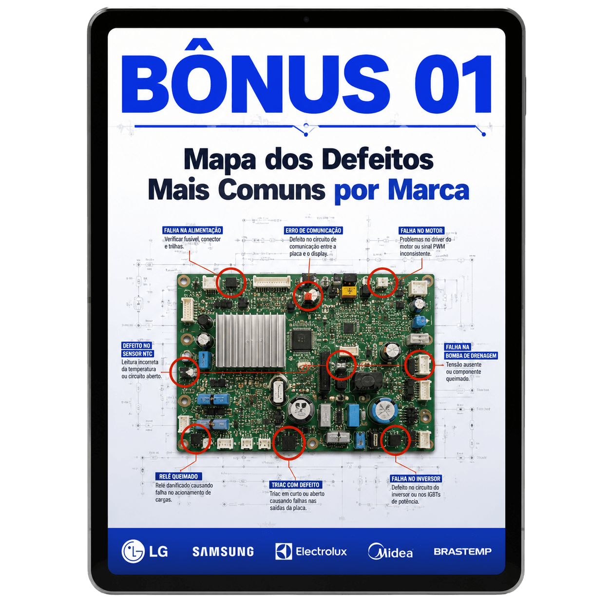Mapa de Defeitos Mais Comuns por Marca